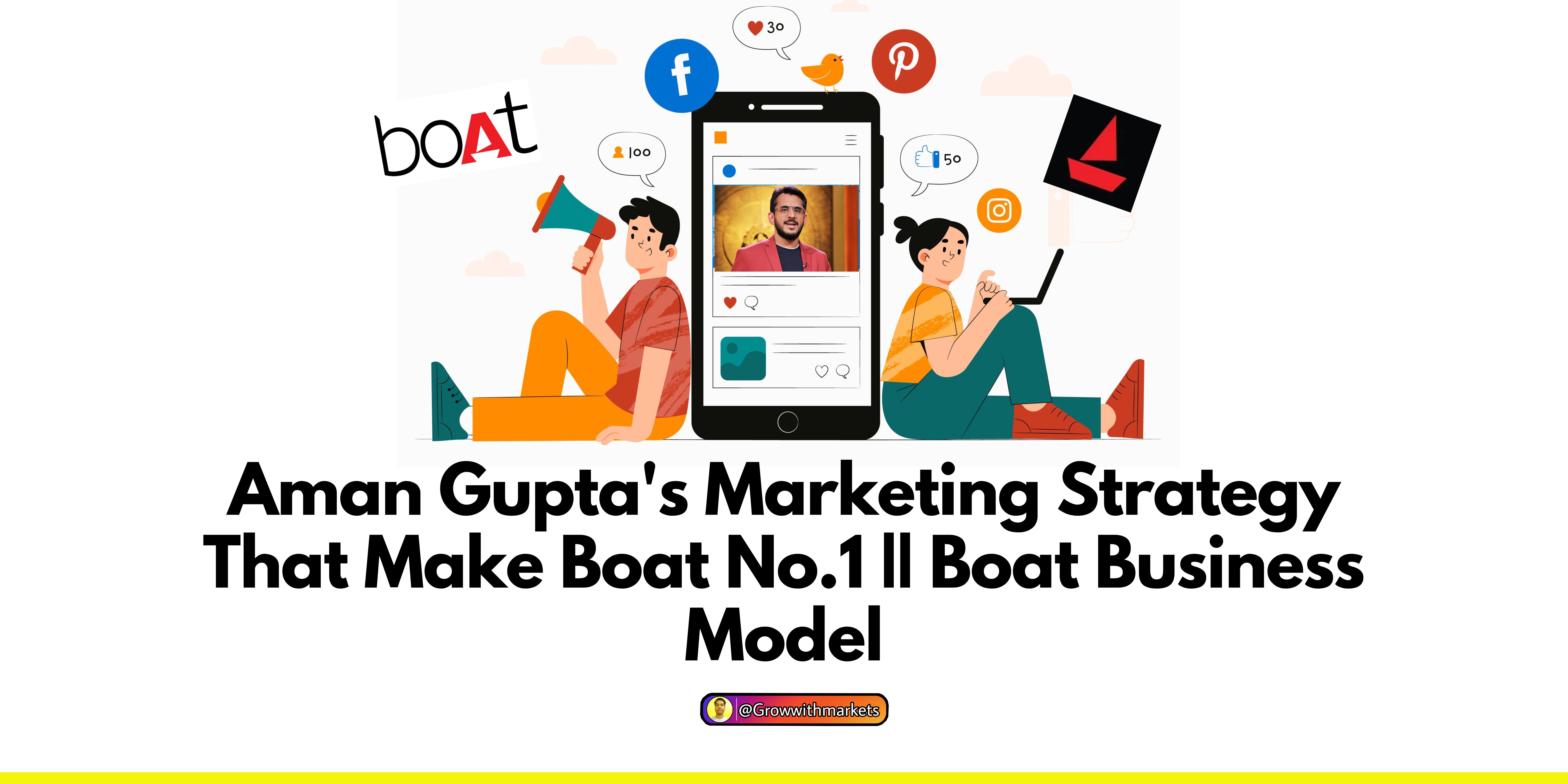 a case study on marketing strategy of boat